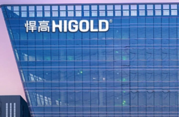 家居五金龙头企业悍高集团：品牌力产品力多维进阶，市场渗透率不断提升